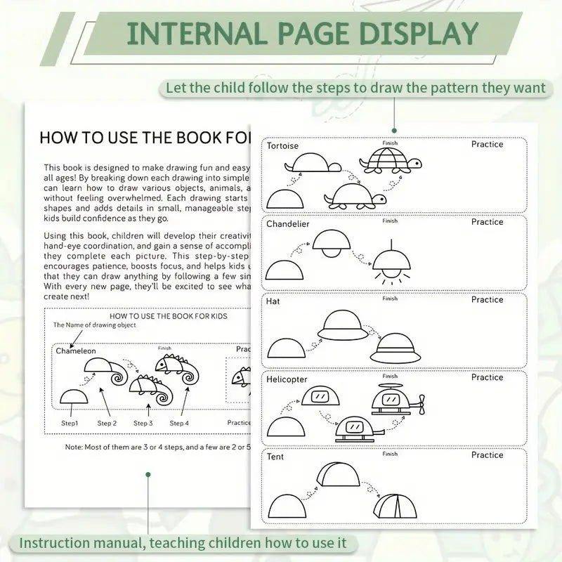 How to draw Everything