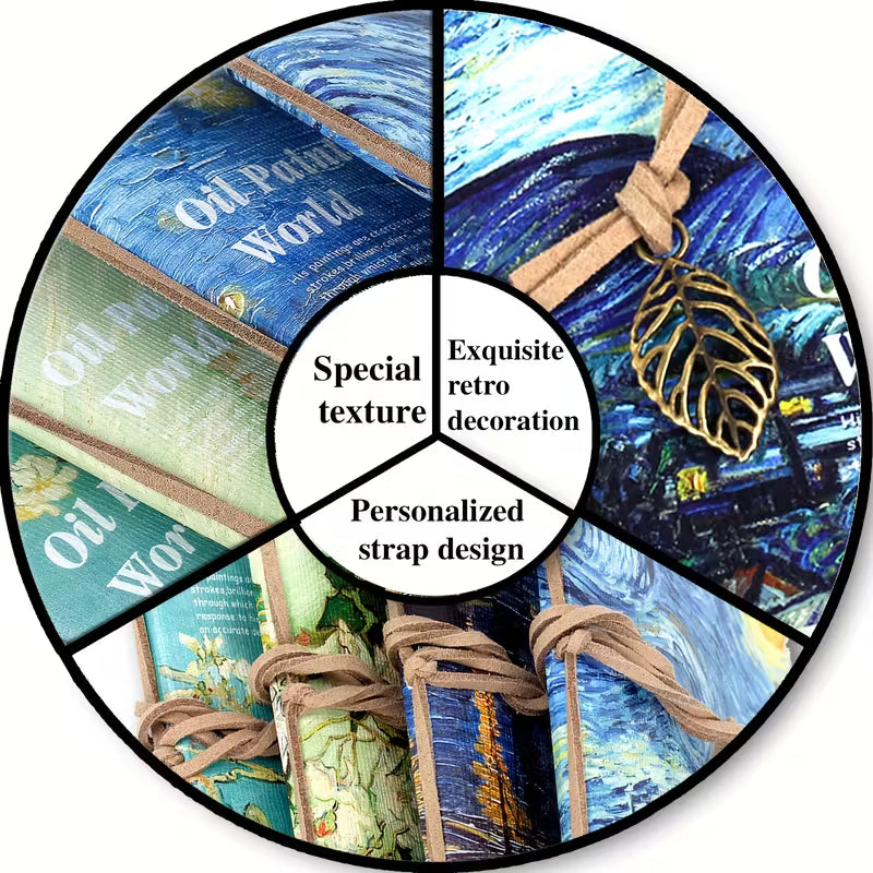 1kpl A5, Van Gogh -öljymaalauksen luonnoskirja